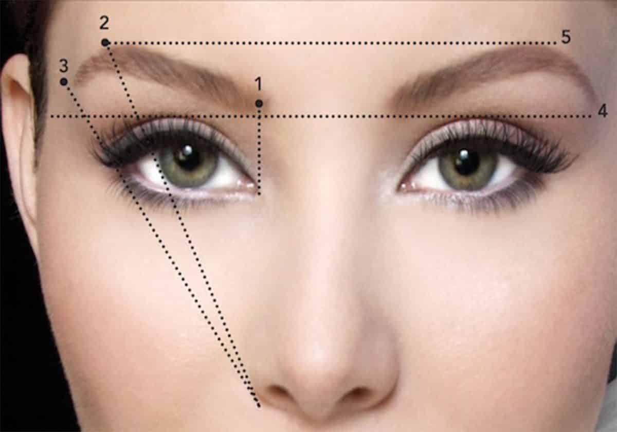 أسرار وطرق رسم الحواجب جامدة